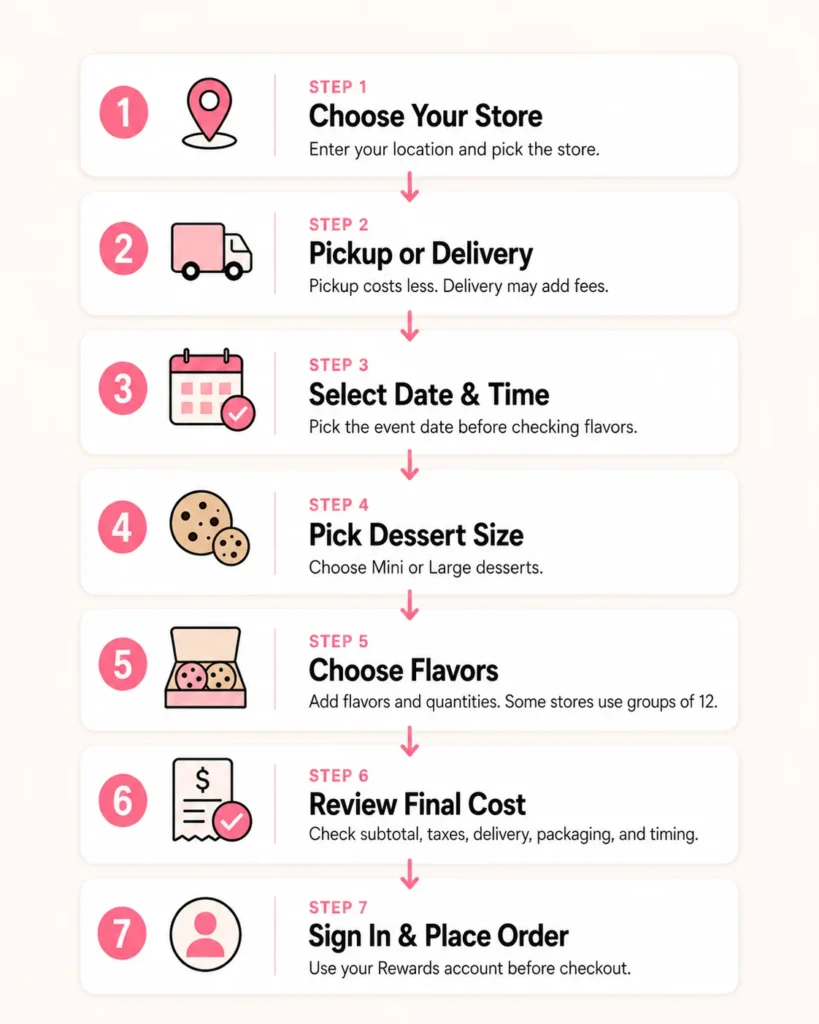 crumbl cookies menu