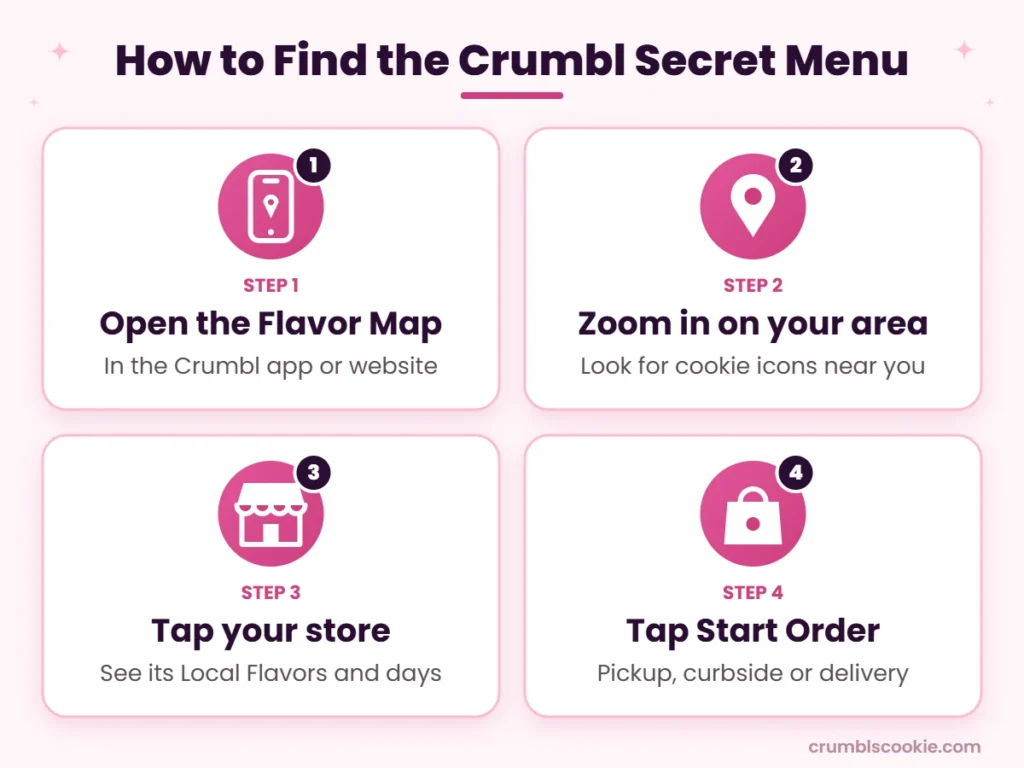 How to find the Crumbl Secret Menu